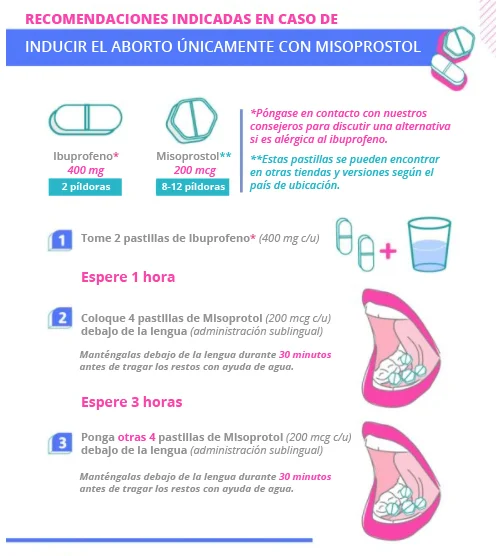 recomendaciones para inducir el aborto con misoprostol